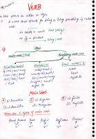 19. Verb Handwritten Notes.pdf
